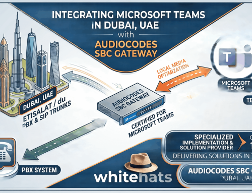 Integrating Microsoft Teams in Dubai,UAE