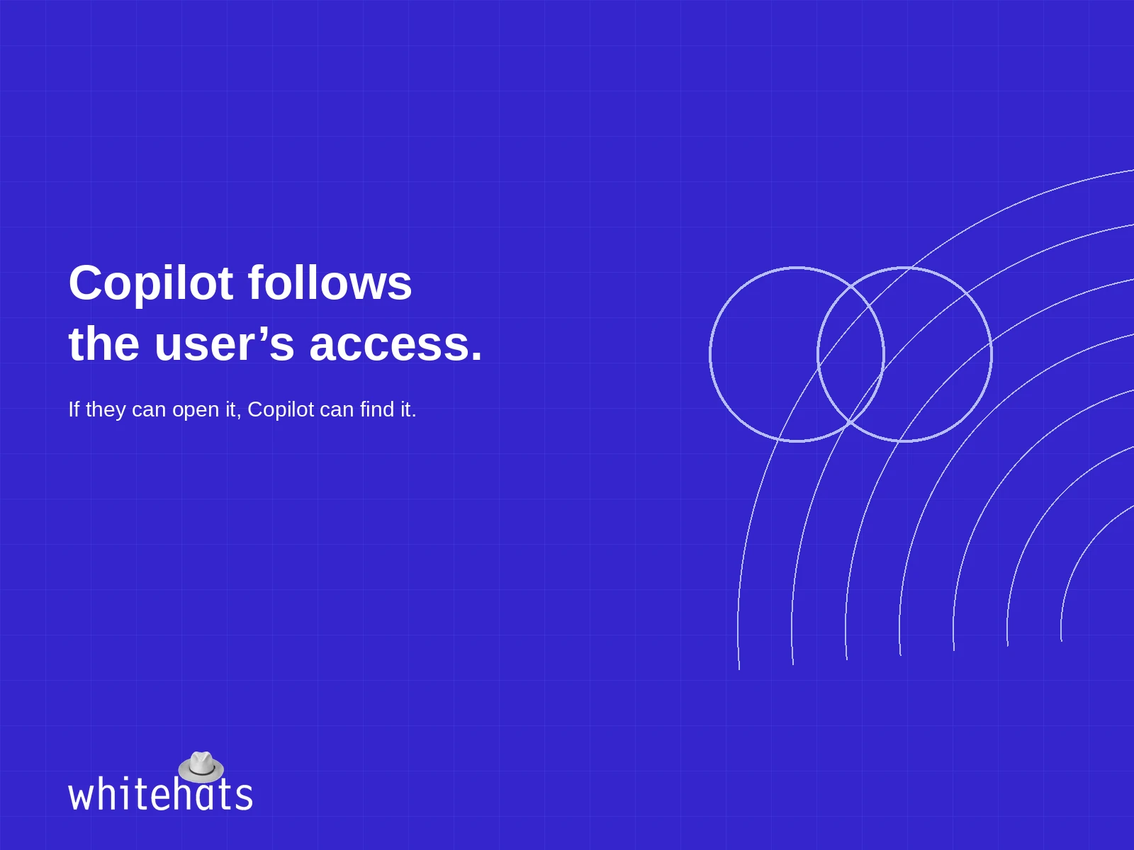 Copilot follows the user’s access