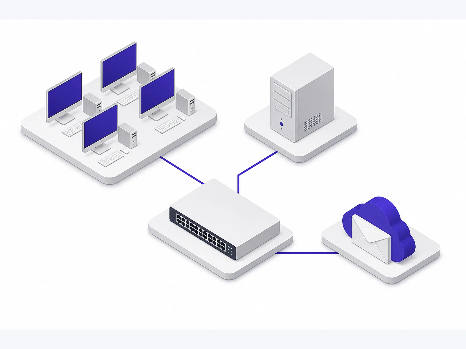 Designed isometric of office PCs, a server, a switch, and cloud mail on one estate