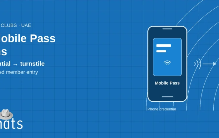Designed hero graphic reading Brivo Mobile Pass for gyms with a generic phone showing an abstract pass, a reader and an abstract turnstile, Whitehats logo and whitehats.com